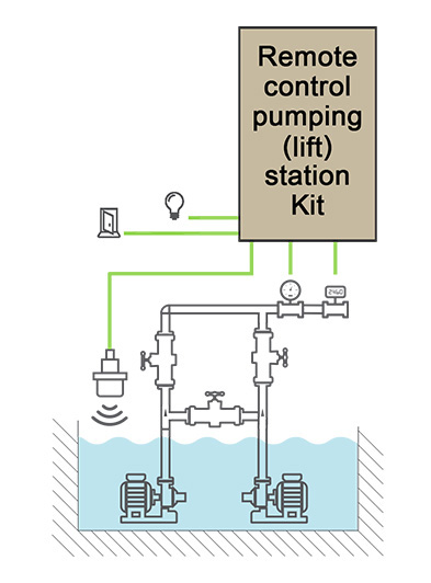 Kit Master Spacs Lift